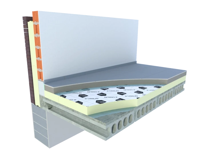 Utherm Premium LE